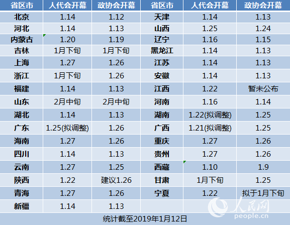 关于切实改进会风严肃会纪的规定,对违反会风会纪最严厉的处理措施