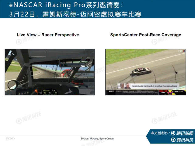 “互联网女皇”万字报告告诉你：新冠疫情过后，世界将会怎样？