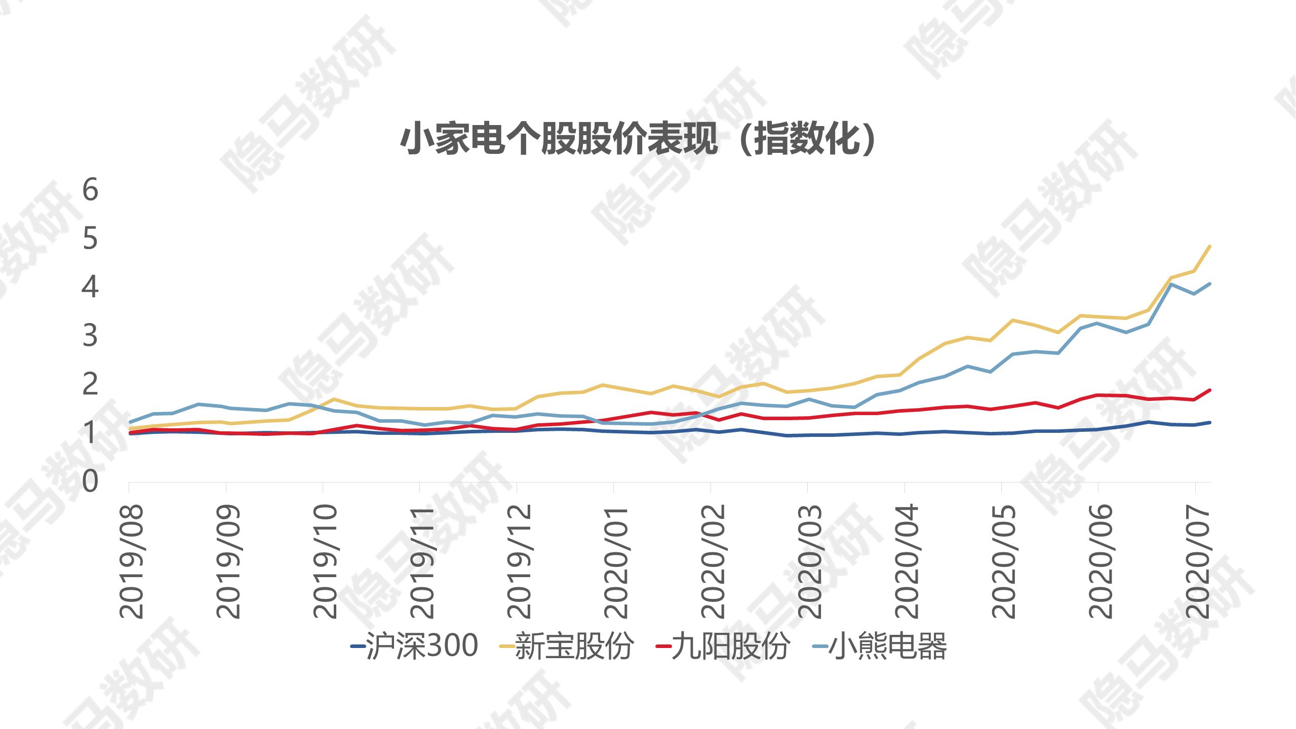 北鼎是智商税吗,北鼎养生壶广州实体店