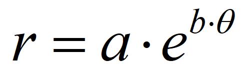 自然常数e是怎么算出来的,自然常数e的由来和意义