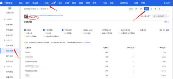 活动手淘推荐流量下滑,淘宝手淘搜索流量突然掉了