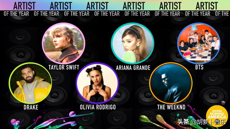 今日欧美圈:全美音乐奖提名公开,Zayn与Gigi宣布分手