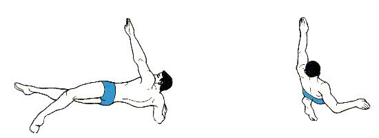 游泳口诀八个字,四种常见游泳方式口诀