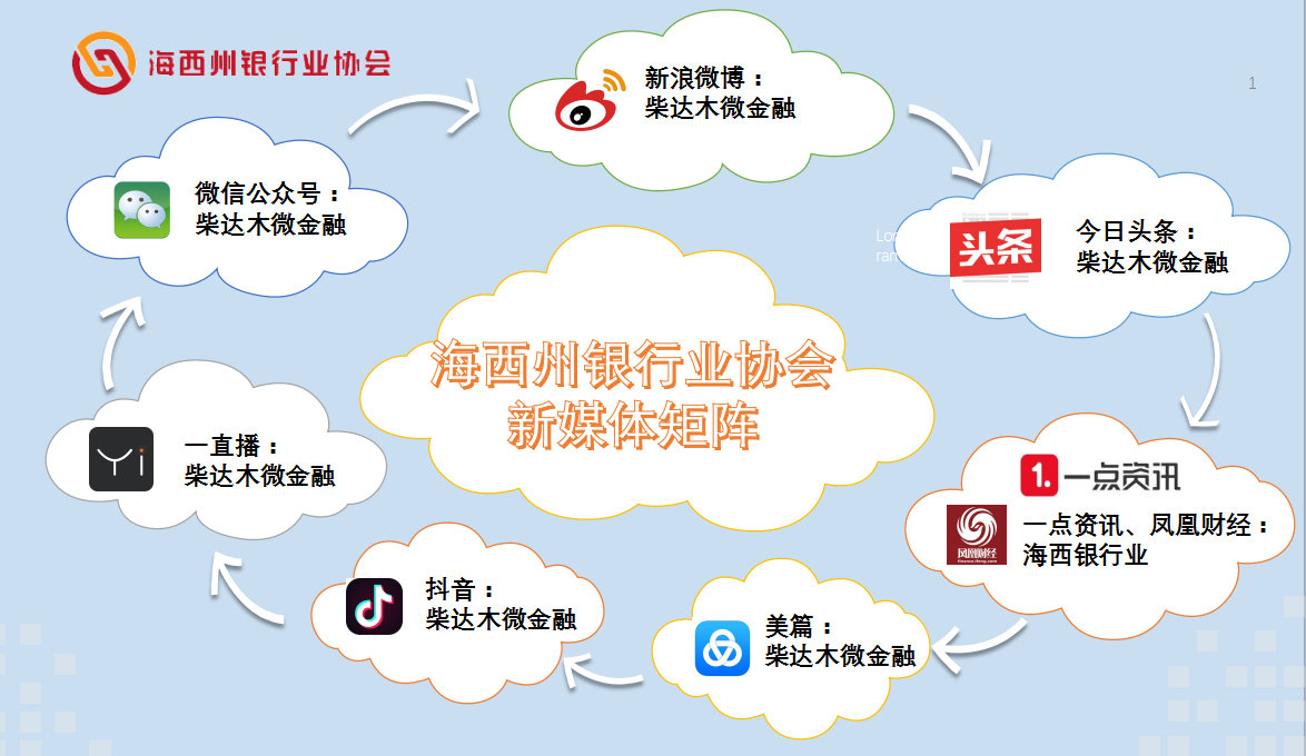 养生就是健康排毒,所有养生手段都是白费