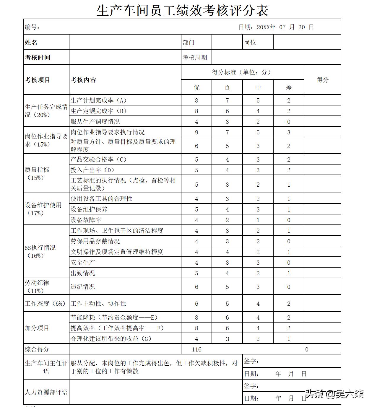 生产制造型企业怎么做绩效考核,生产型企业绩效考核方案参考