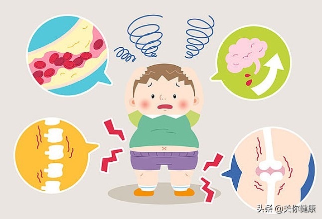 健康细节影响一生,收缩压和舒张压都高的原因是什么