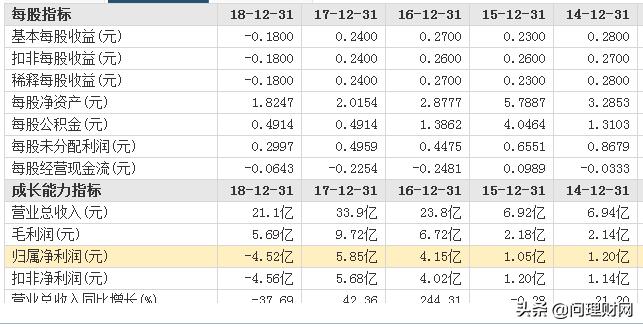 a股再迎利好,a股再迎一重磅利好