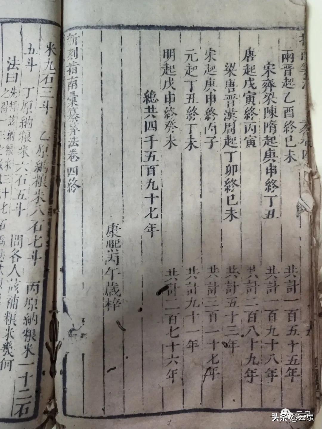 古代人是如何丈量土地计算房地产面积的?明清珠算与鱼鳞图册联想