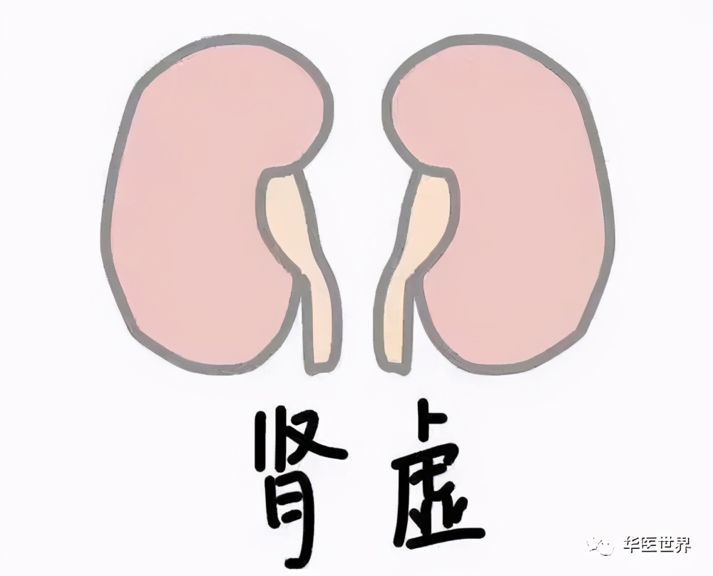 最好的中医治疗卵巢巧克力囊肿,卵巢巧克力囊肿治疗的好方法