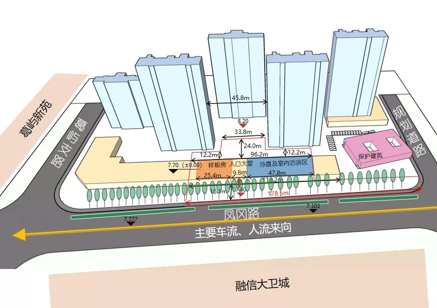 龙湖兰园天序露台,咫尺繁华的隐逸居所龙湖兰园天序