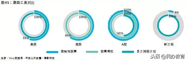 2019年教育报告 (新时代教育发展报告)