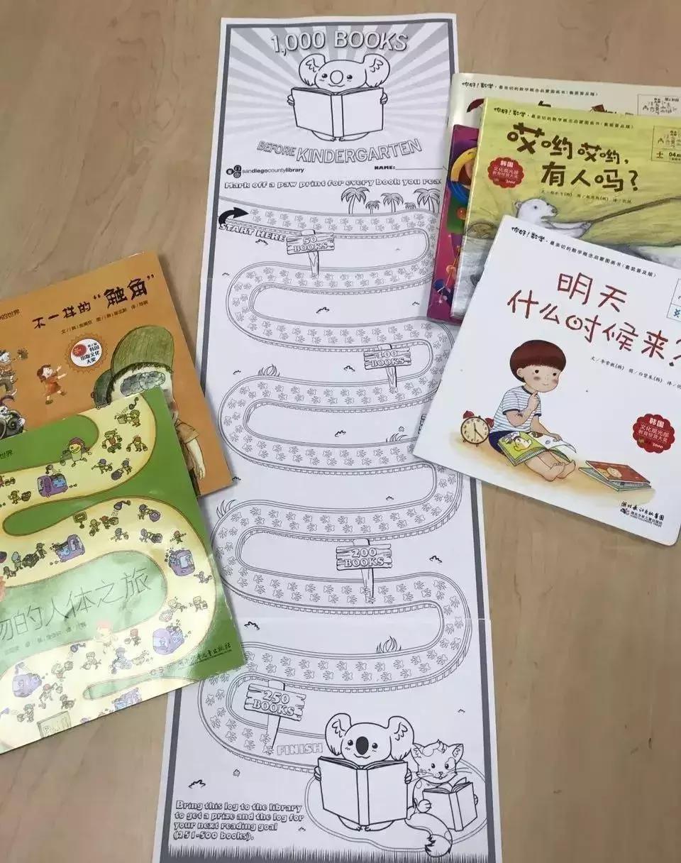 【好物分享】叮~这套美国老师爱用的“阅读激励锦囊”打包送上！