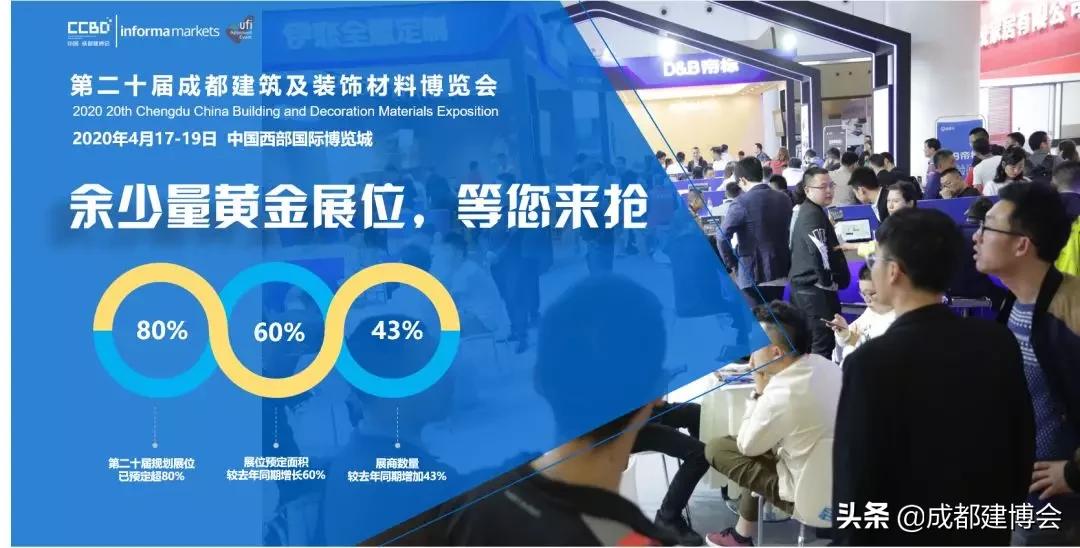 第二十一届成都建博会参展品牌,成都建博会2024展会时间表