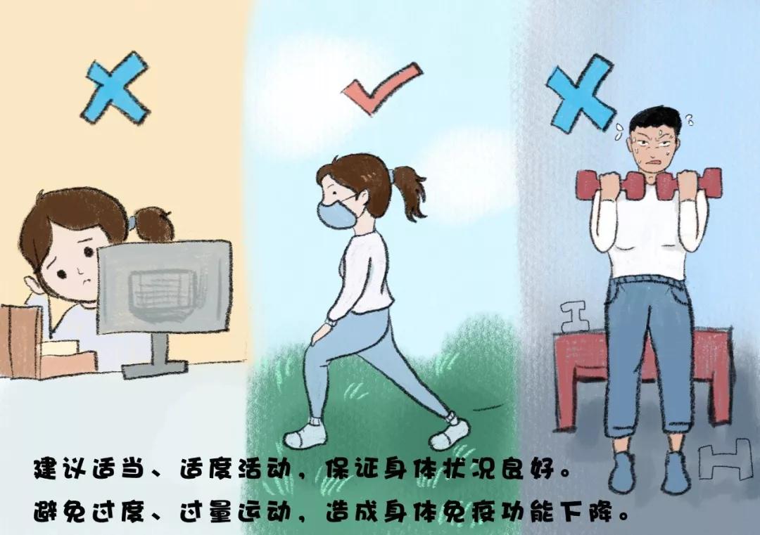 预防新型冠状病毒办公区如何防护,新型冠状病毒肺炎防护问答漫画