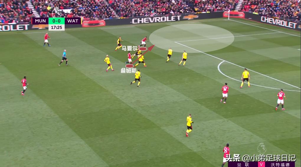 曼联3-0胜水晶宫,曼联3球落后逆转曼城