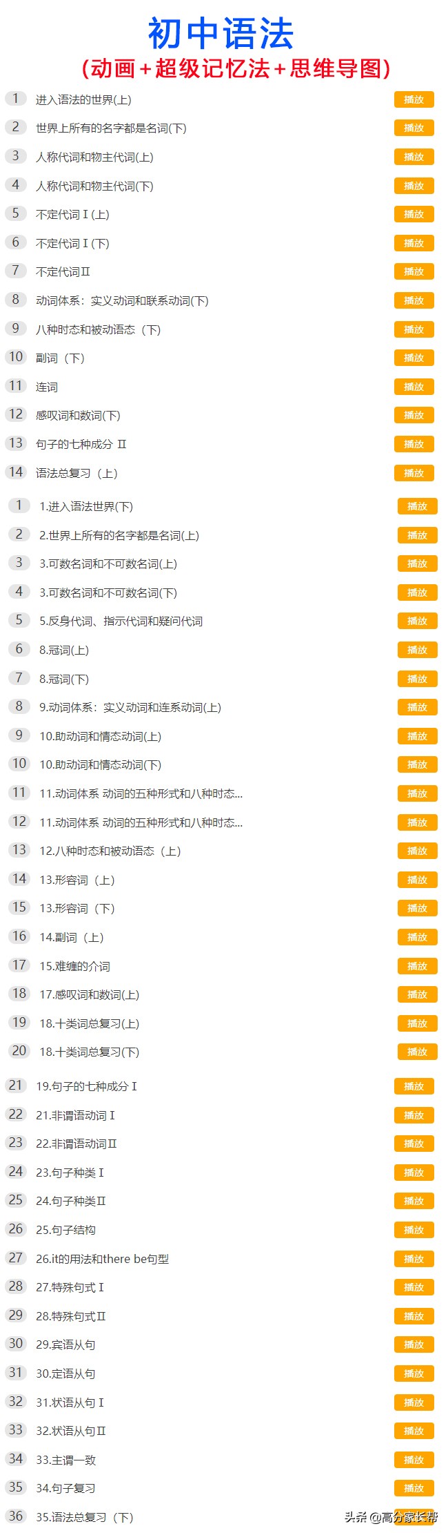 初一初二初三需要的课外书,初三上学期英语教材预习