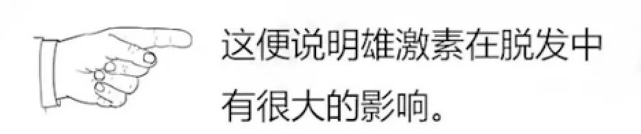美女主持人突然上热搜，网友纷纷晒同款！脱发原来是毛囊“休息”了