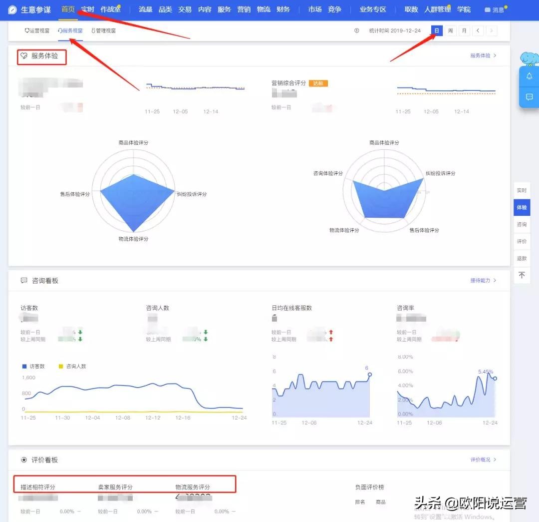 旺旺怎么设置商品推荐,旺旺回复率对店铺的影响