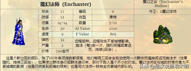 英雄无敌里哪个兵种最厉害,英雄无敌兵种排名
