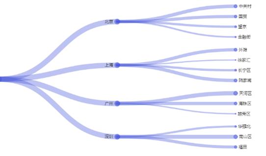 101battle,101鑴卞彂