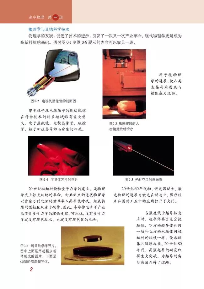 高中物理电子课本1-2,高中物理电子课本人教版