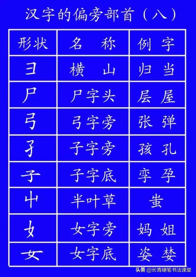最新笔顺规则口诀,幼儿汉字的笔顺笔画规则