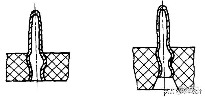 嵌件注塑的注意事项,嵌件注塑产品设计要点