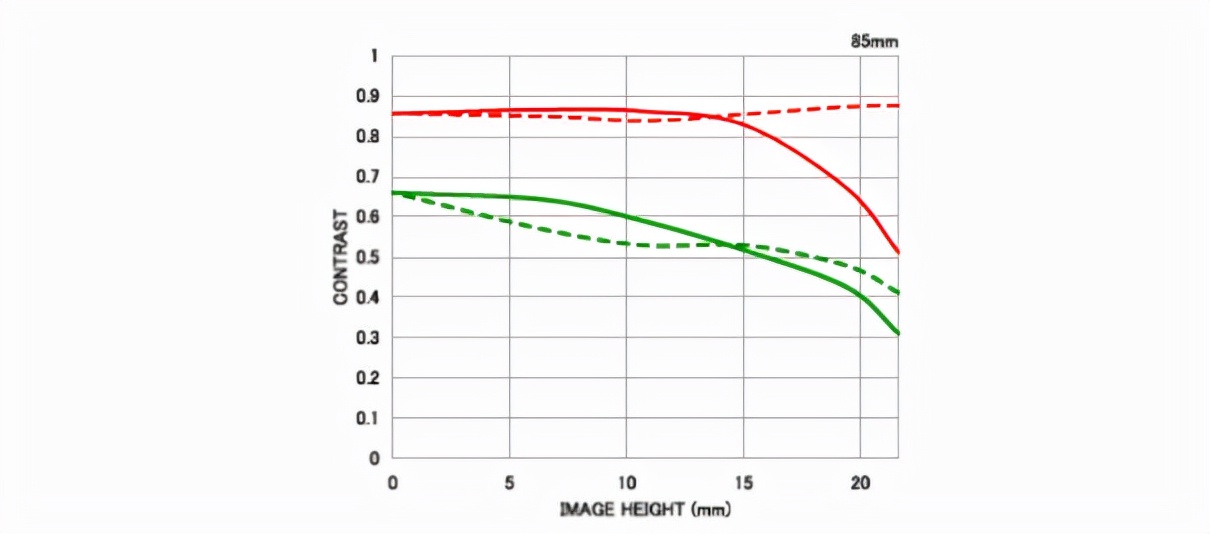 尼康z6用cfe-a还是b存储卡,尼康z6买xqd卡还是cfe卡