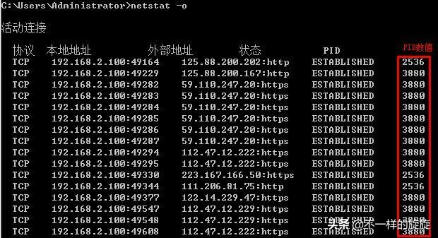 电脑网络工程师必备：Windows中ping、netstat、tracert命令使用