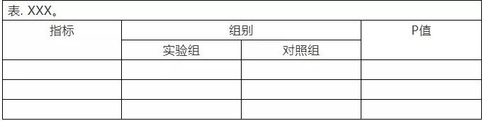 word中三线表如何去除虚线,word绘制标准三线表方法