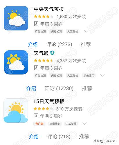 【乐享ASO学堂】APP的*载下**好评，刷or不刷？