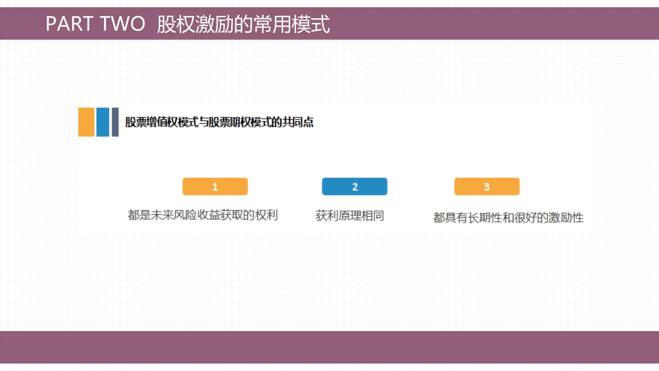 股权激励的方法与技巧,手把手教会你做股权激励
