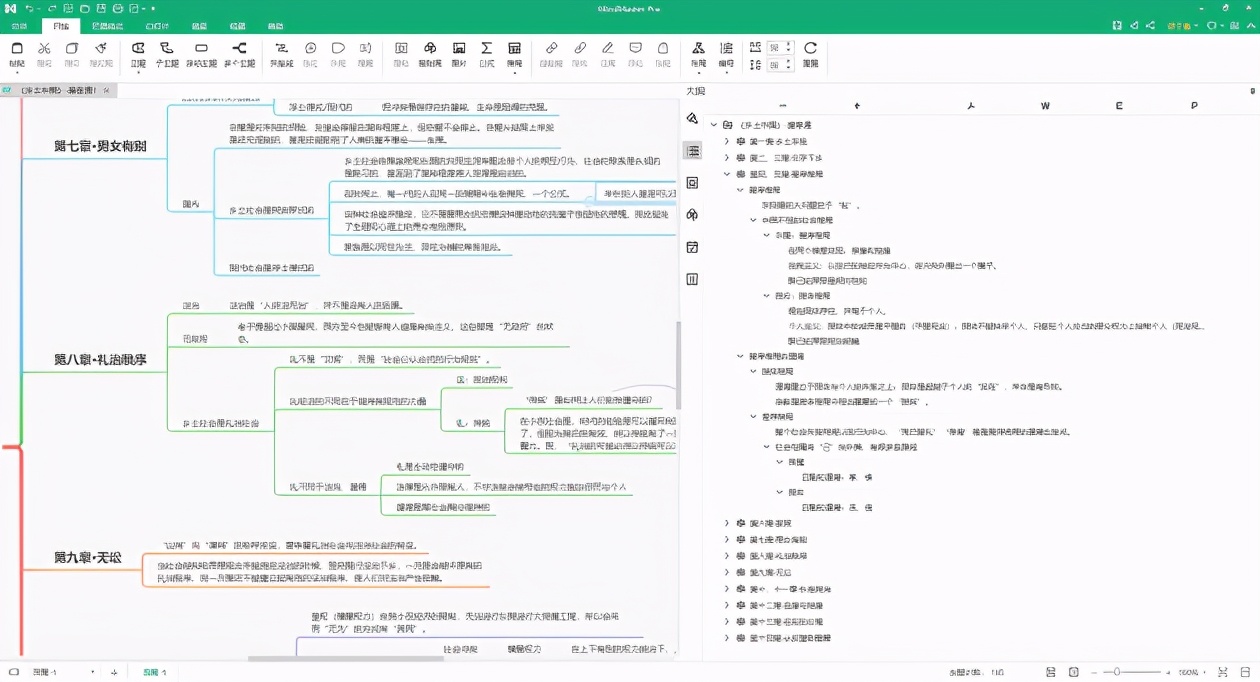 思维导图脑图怎么画,如何3分钟学会画思维导图