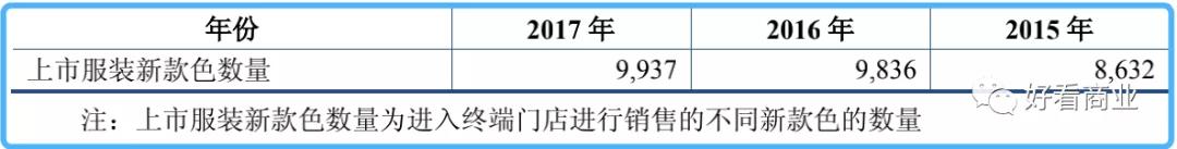 娣辨墥鍥借揣,娣辨墥鏄庢槦鍚屾鍥借揣