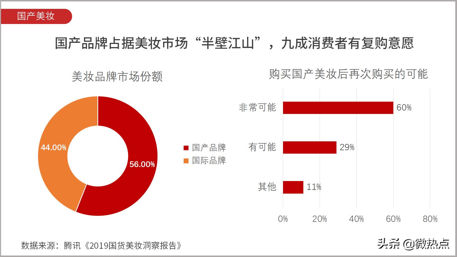 完美日记和完美有什么区别,完美日记和完美是什么关系
