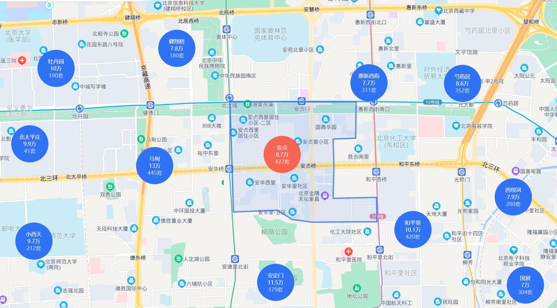 200w首付在上海能买什么区的房,200w首付
