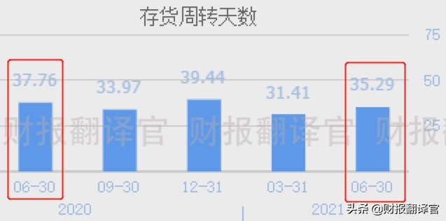 a股仅有的一家光刻机企业,a股近200家上市公司业绩爆雷