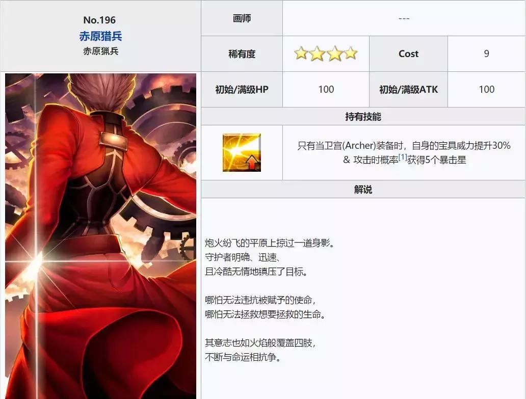 型月角色人气排行,抖音年度人气男性角色