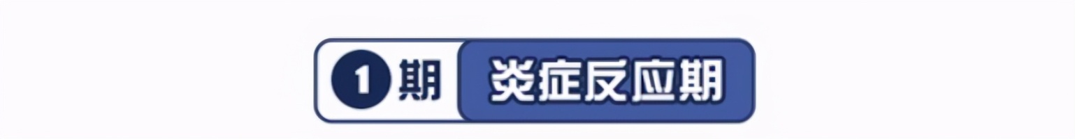 糖尿病肾脏疾病你真正了解吗,肾脏不容忽视