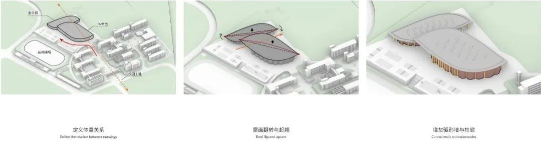 建瓯一中游泳馆,建瓯市一中游泳馆的环境