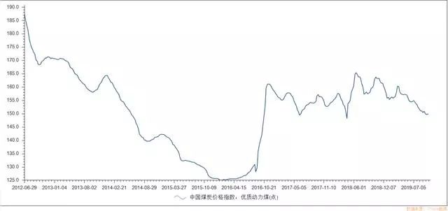 浙能电力股票有缺口吗,浙能电力股票属于蓝筹股吗