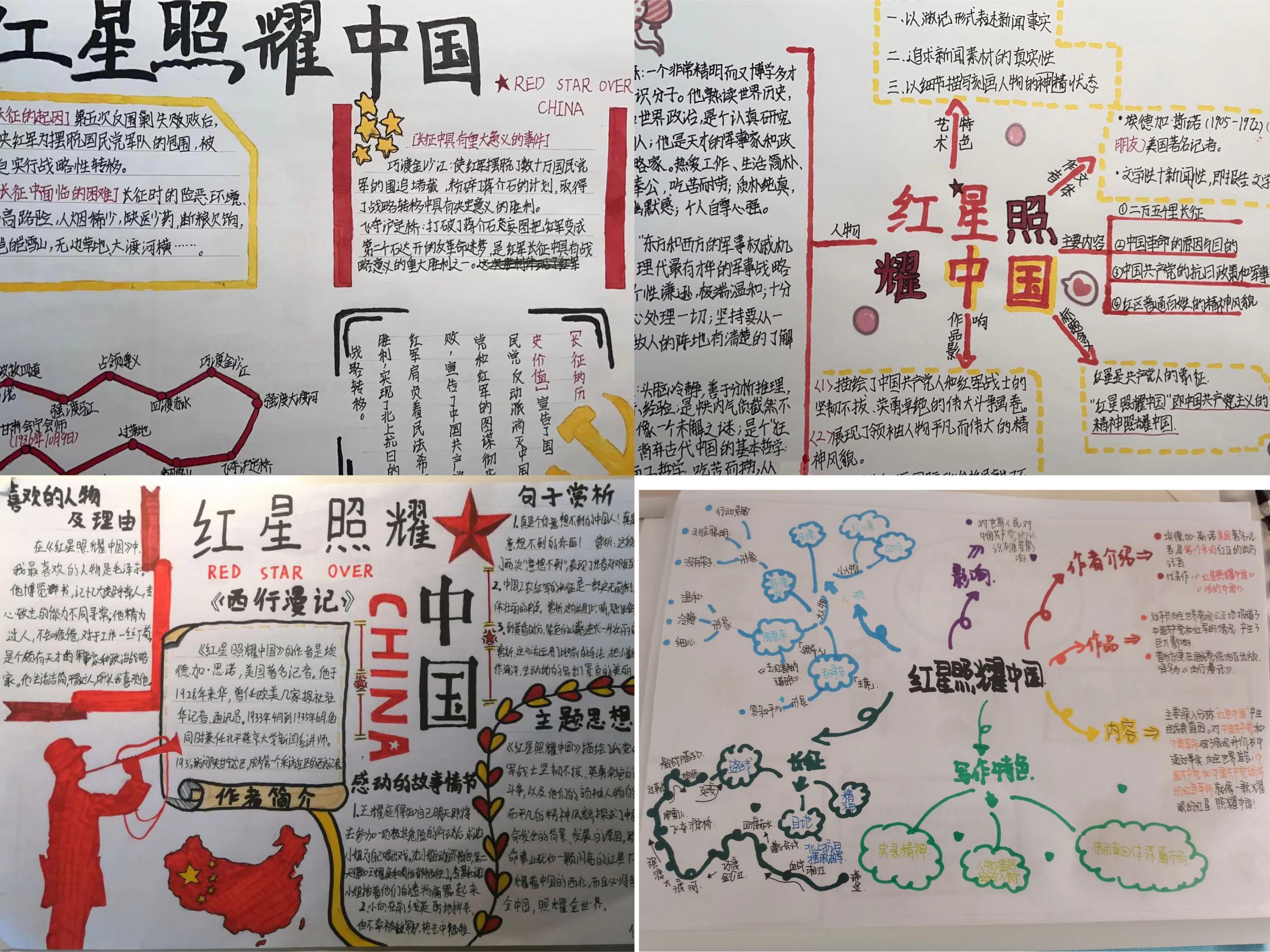 走进名著画经典思维导图,初中课外书必读名著12本思维导图