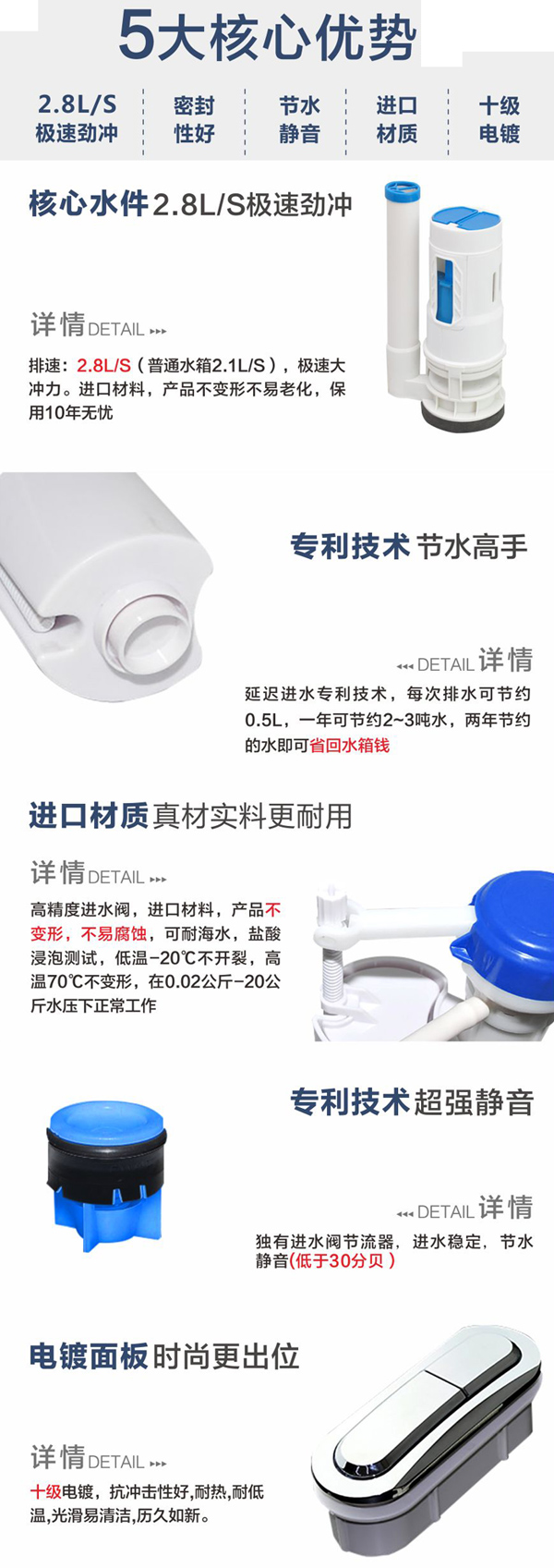 家居建材不锈钢,家居建材马桶卫浴