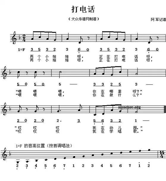 幼儿园常规钢琴简谱,幼儿园里好事多钢琴简谱