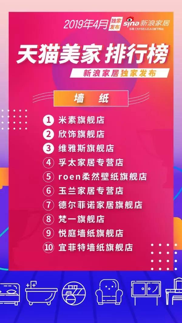 4月天猫美家零售排行榜新鲜出炉