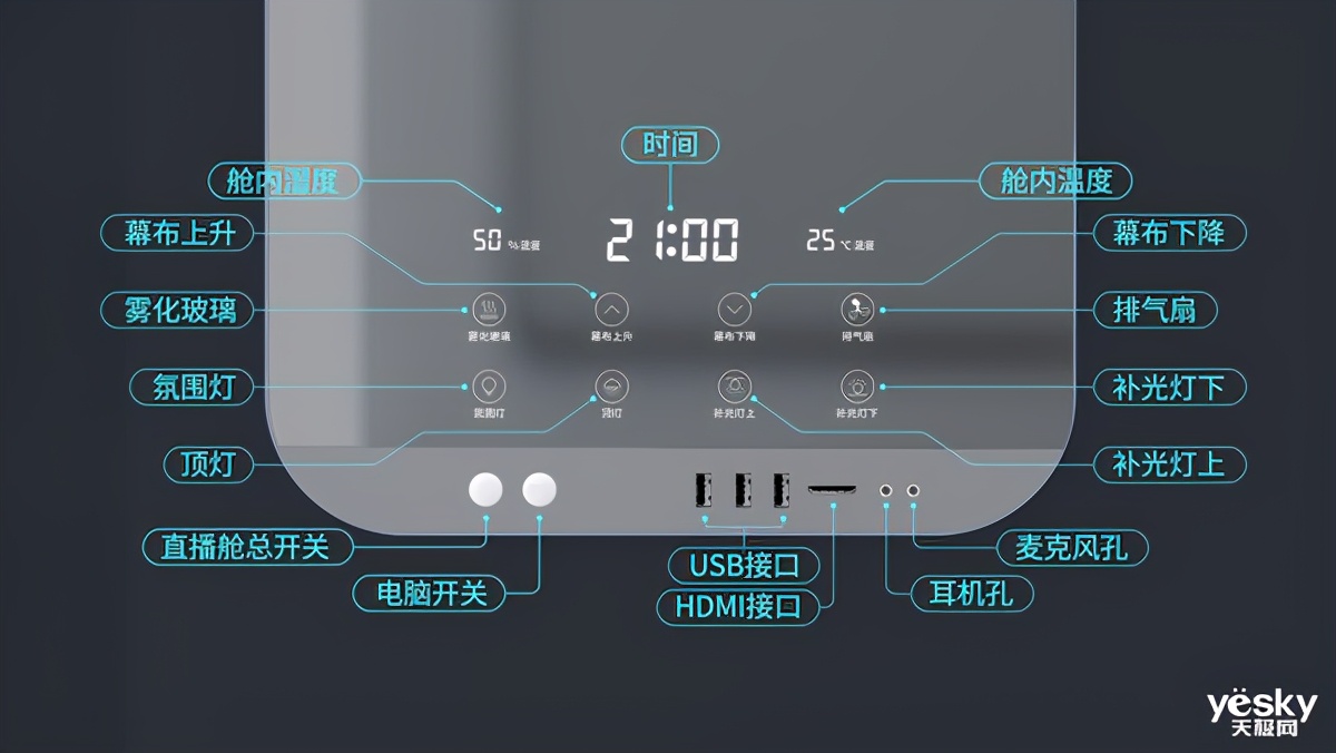 保利威直播怎么观看,保利威直播回放