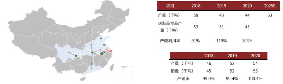 卤制品市场前景如何,卤制品行情及市场前景
