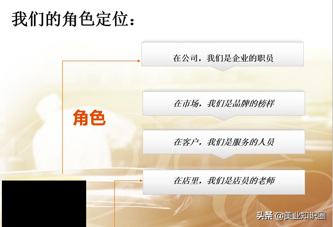 28岁小张应聘美容导师,当场讲述门店拜访流程!老板:就你了