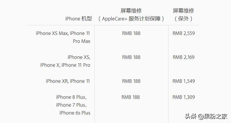 iphone屏幕维修价目表,iphonexsmax屏幕维修价格