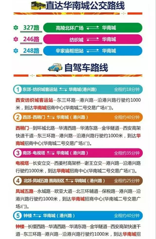 「西安」华南城欢乐水世界~暑期畅玩5000㎡水上乐园！仅19.9元